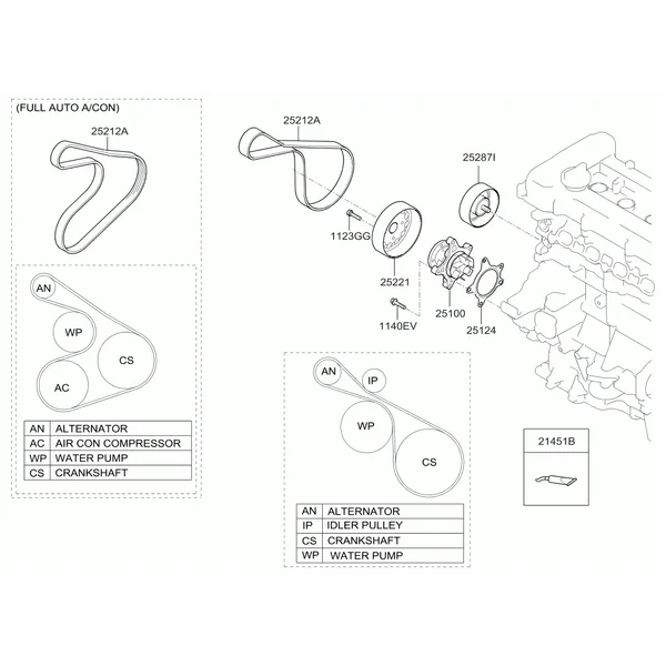 насос охлаждающей жидкости