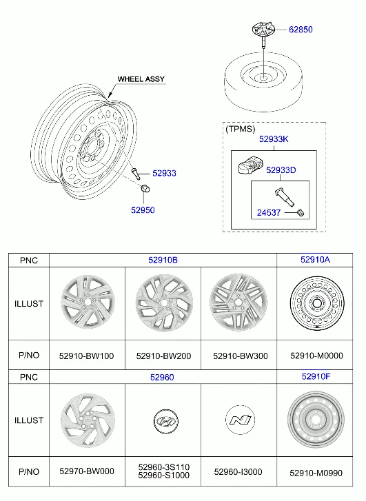 Колесо и колпак колеса