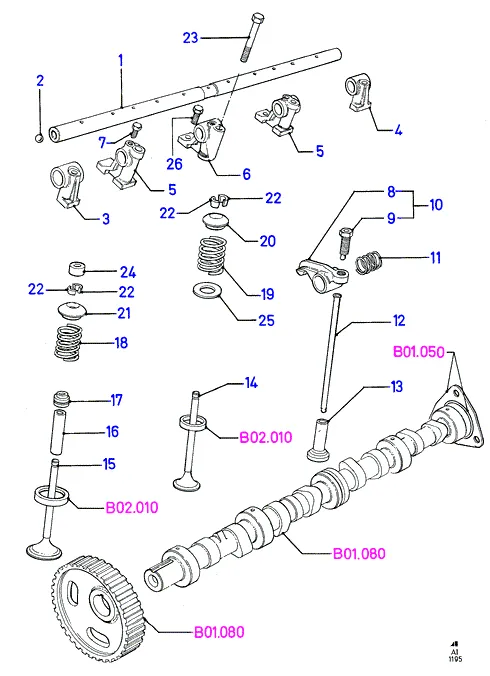 Клапаны и клапанный механизм, Diesel (AI)