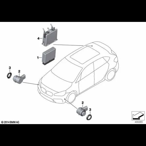Мастер маневрирования при парковке (PMA)