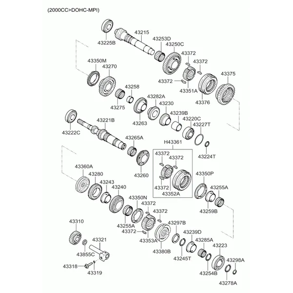 Шестерни механической КП