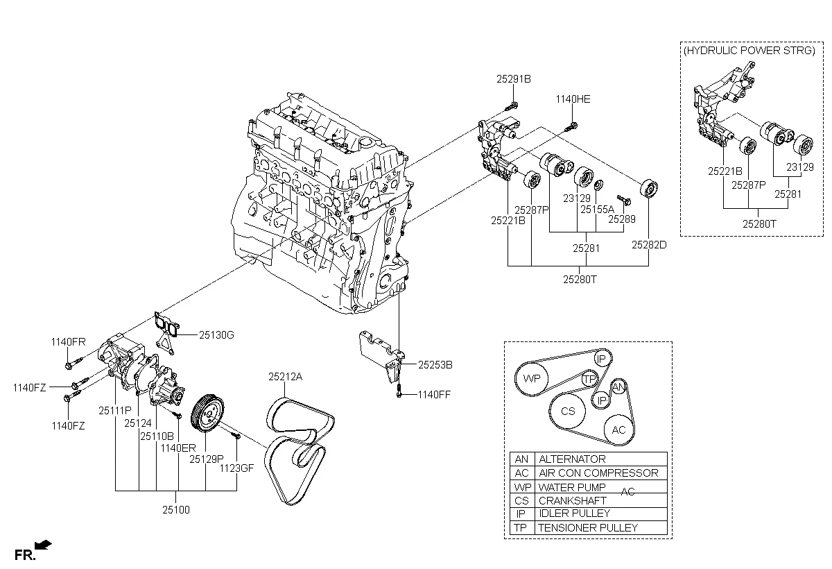 насос охлаждающей жидкости