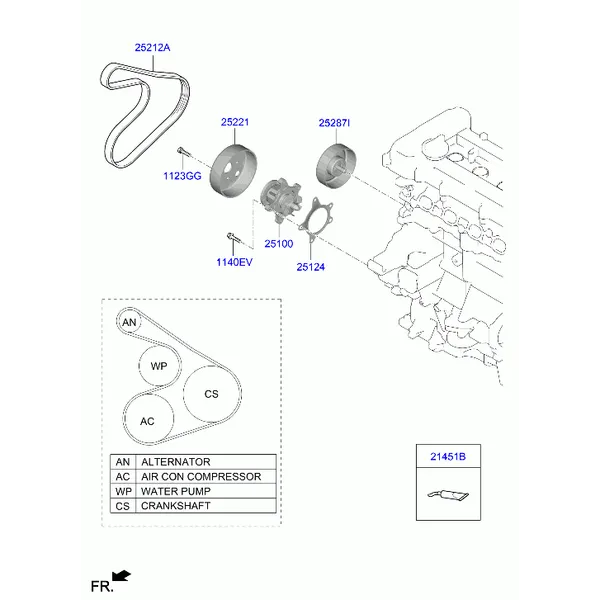 насос охлаждающей жидкости
