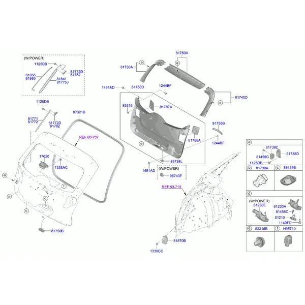 отделка двери багажника