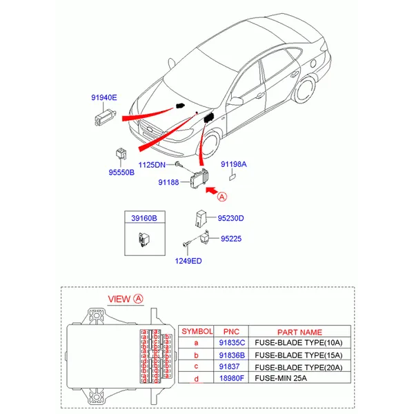 электропроводка главная