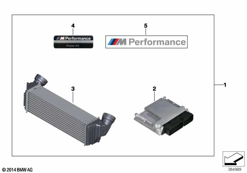 Комплект Power Kit M Performance со спортивными тормозами