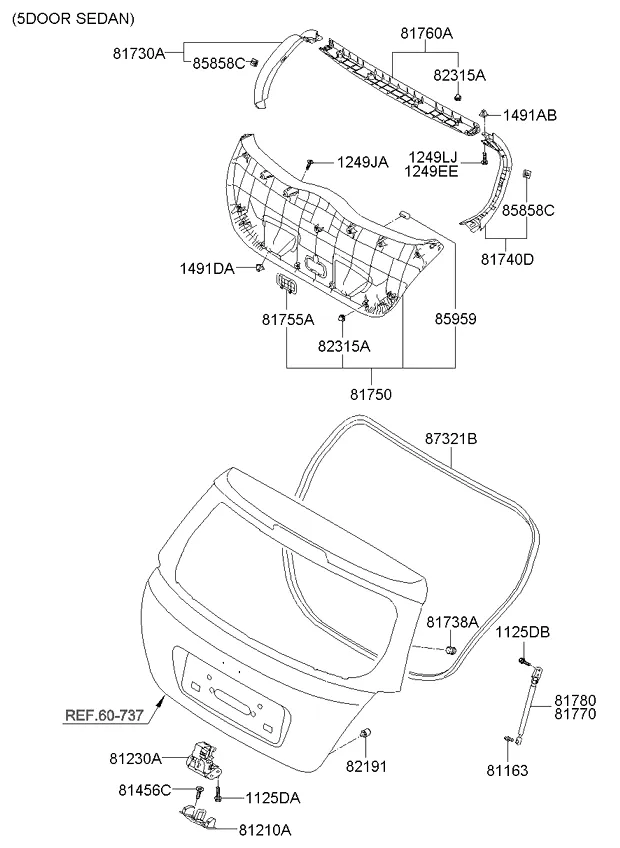 отделка двери багажника