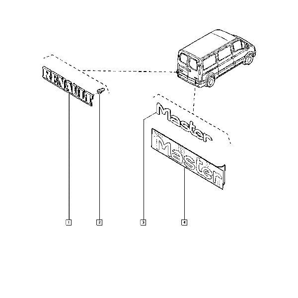 Монограммы