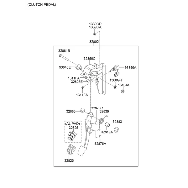 педаль тормоза и сцепления