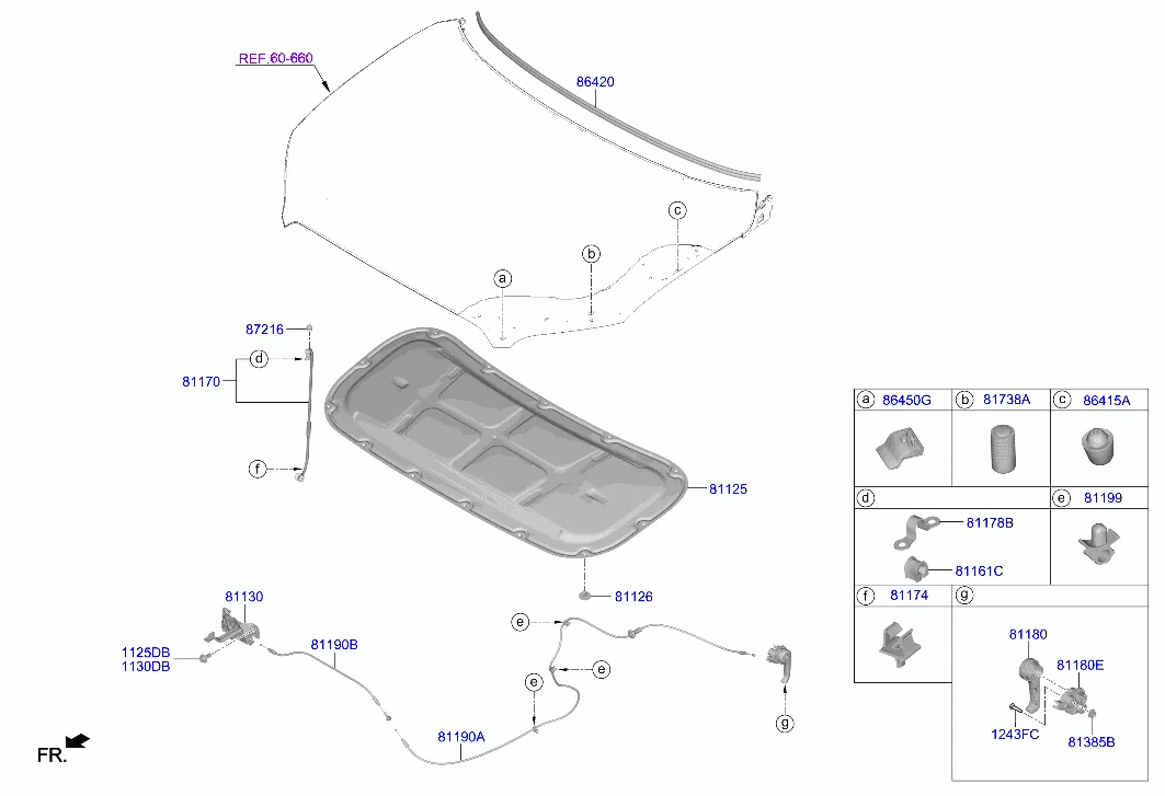 отделка капота