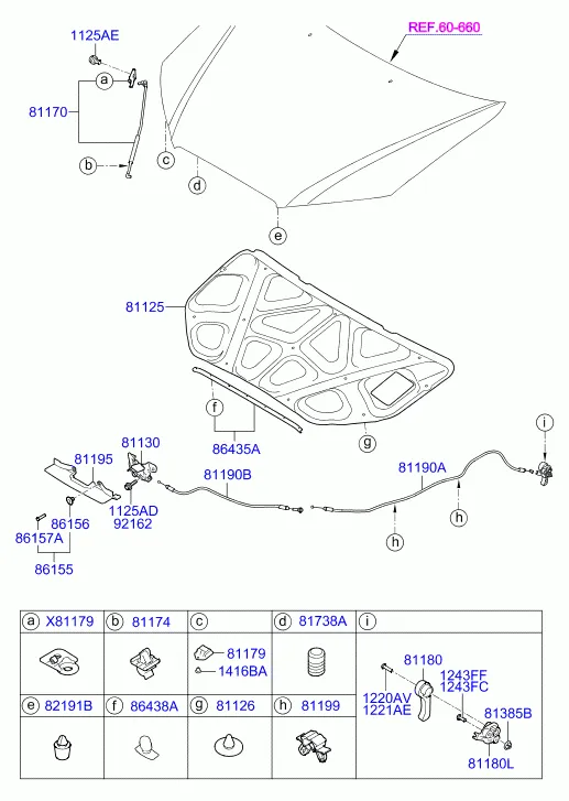 отделка капота