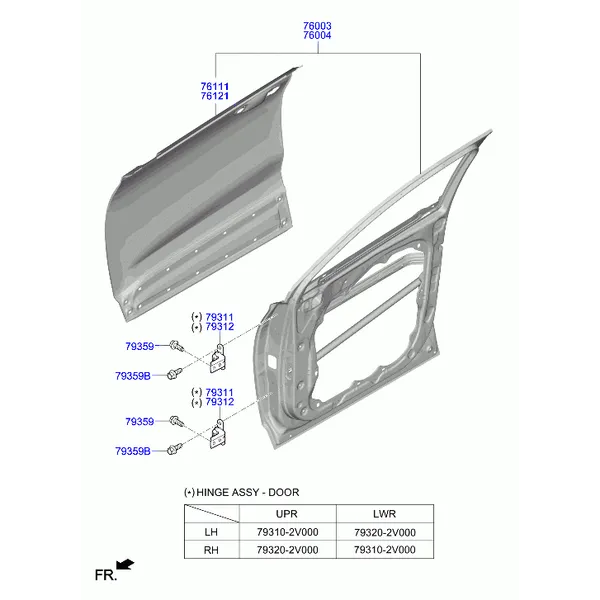 панель передней двери