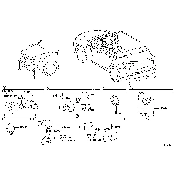 CLEARANCE & BACK SONAR
