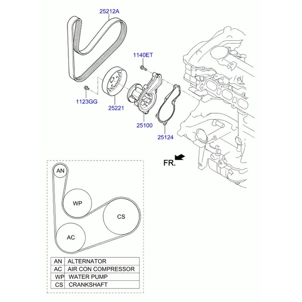насос охлаждающей жидкости