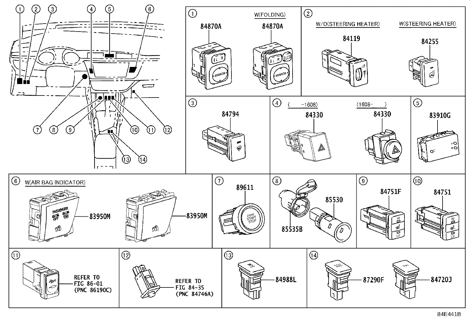 SWITCH & RELAY & COMPUTER