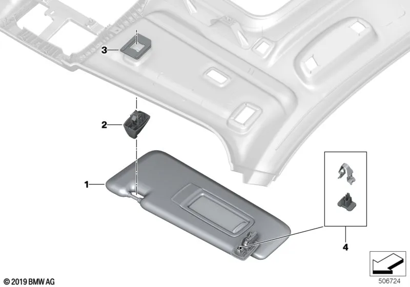 Солнцезащитные козырьки