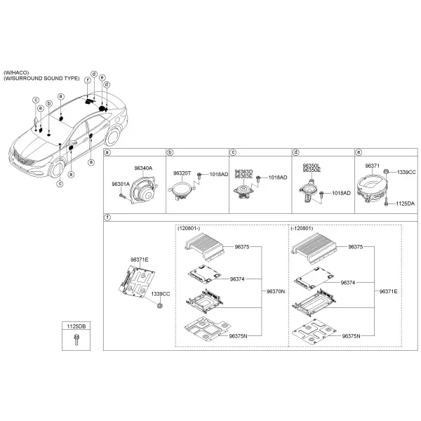 Динамики и усилитель аудиосистемы