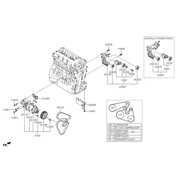 насос охлаждающей жидкости