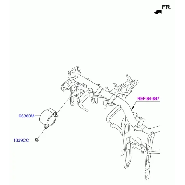 Комбинация приборов