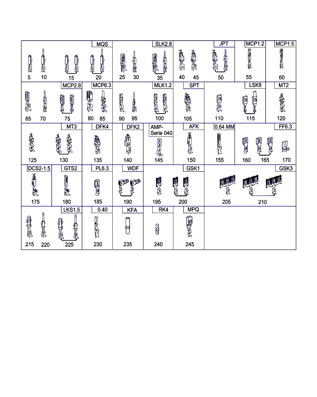 ДЕТАЛИ КОНТАКТ. ГРУППЫ