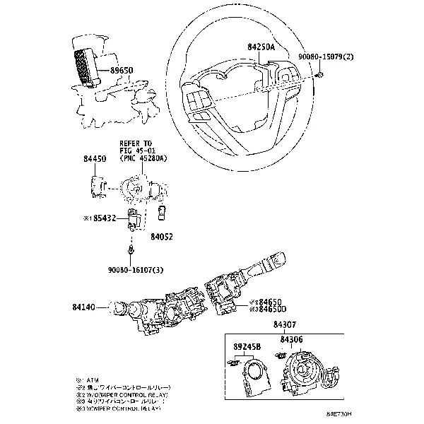 SWITCH & RELAY & COMPUTER