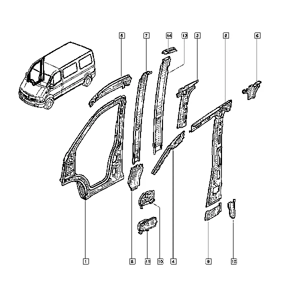 Боковины кузова и задние крылья