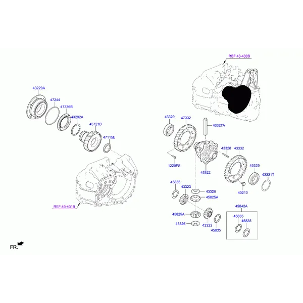 Шестерни механической КП