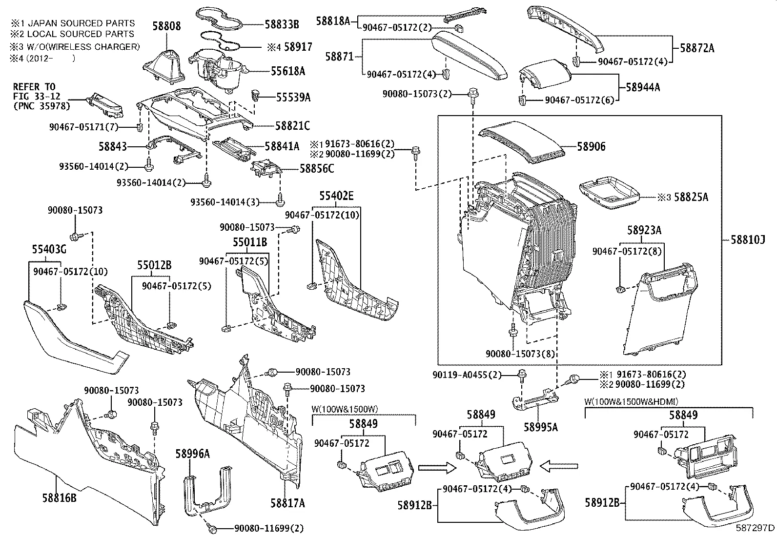 CONSOLE BOX & BRACKET