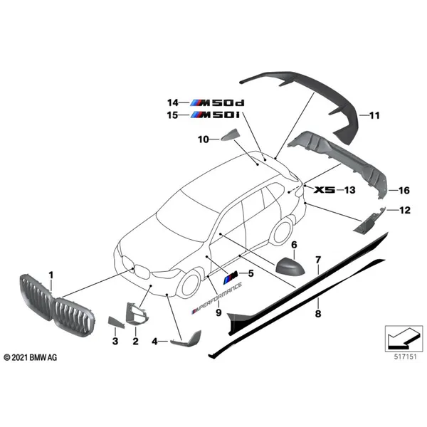 Аэродинамические принадлежности