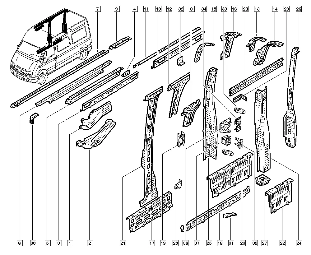 Боковины кузова и задние крылья