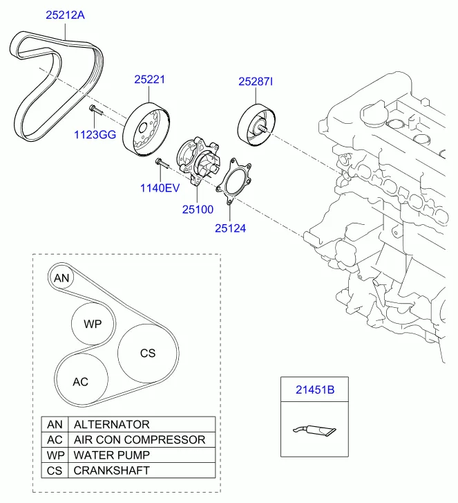 насос охлаждающей жидкости