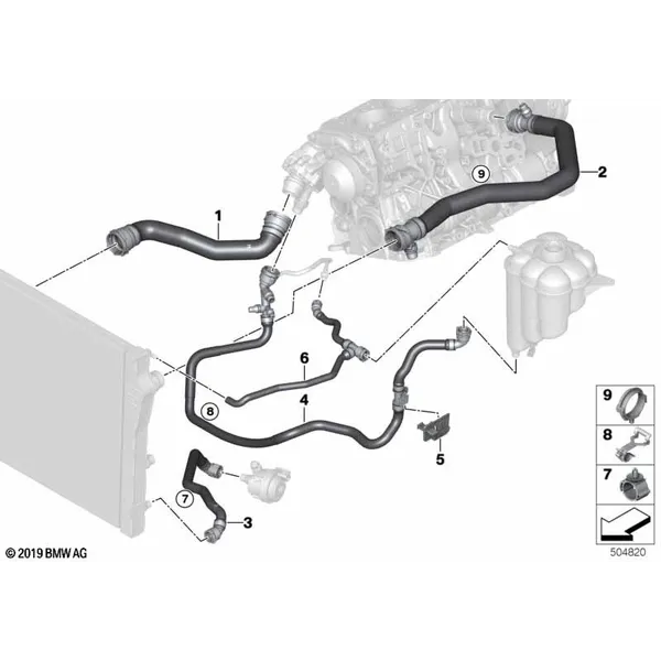 Шланги системы охлаждения