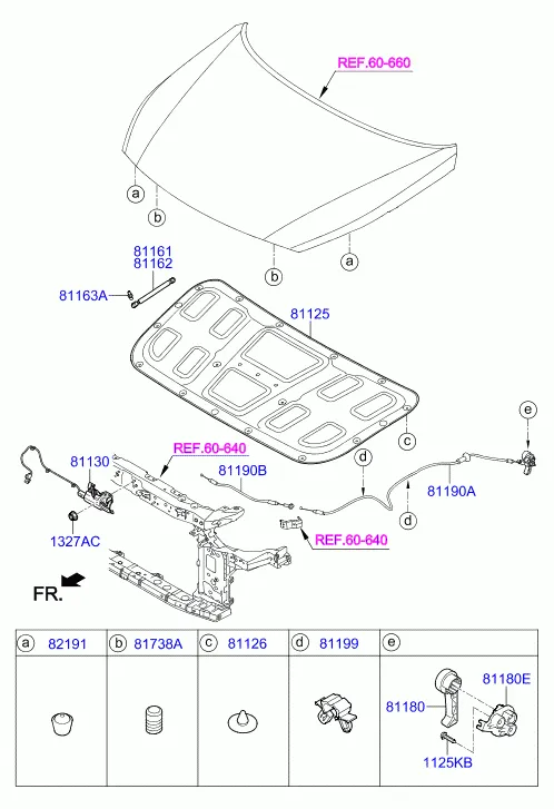 отделка капота
