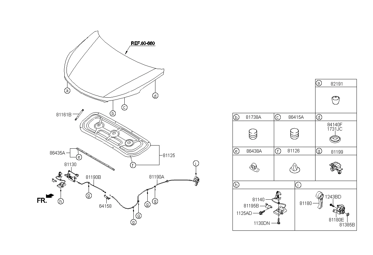 отделка капота