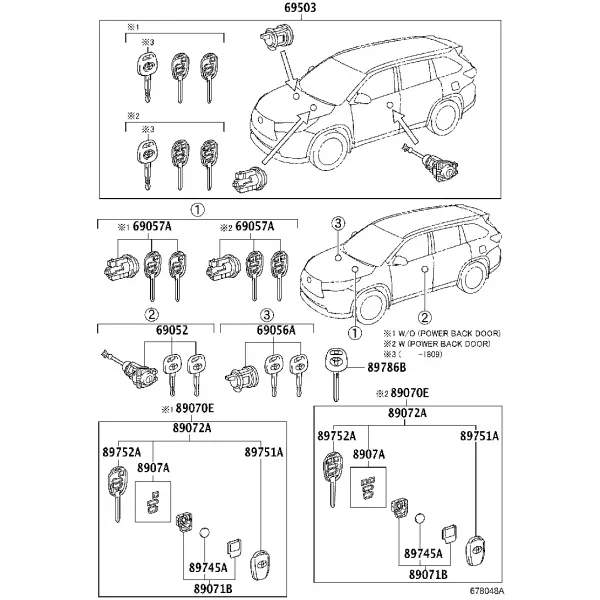 Комплект цилиндров замков и ключей