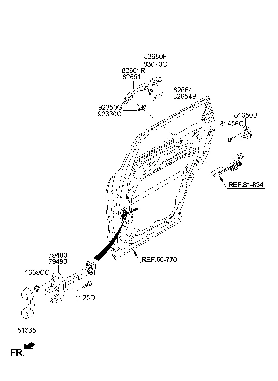REAR DOOR LOCKING